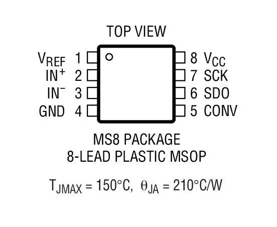 LTC1864Lװͼһ