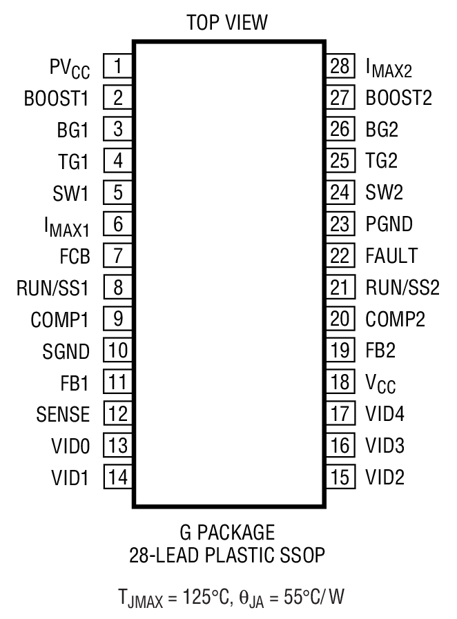 LTC1873װͼһ