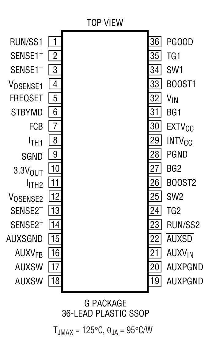 LTC1876װͼһ