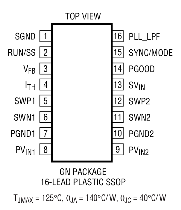 LTC1879װͼһ