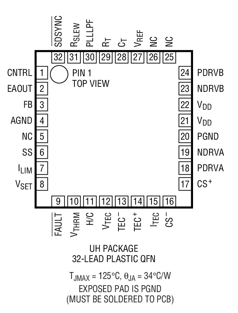 LTC1923װͼһ