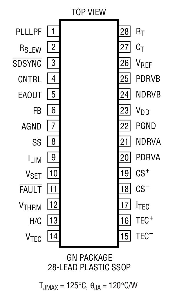 LTC1923װͼ