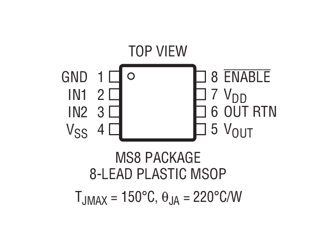 LTC1966װͼһ