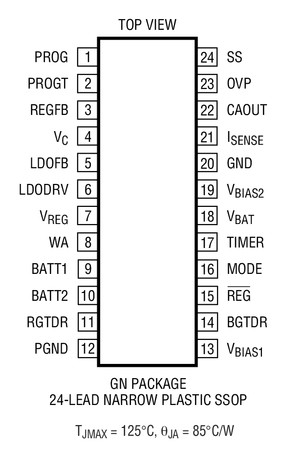 LTC1980װͼһ