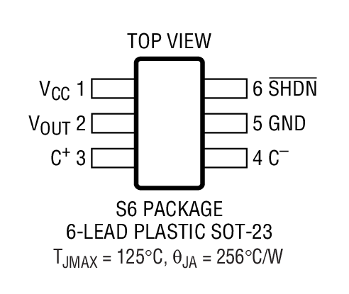 LTC1983װͼһ