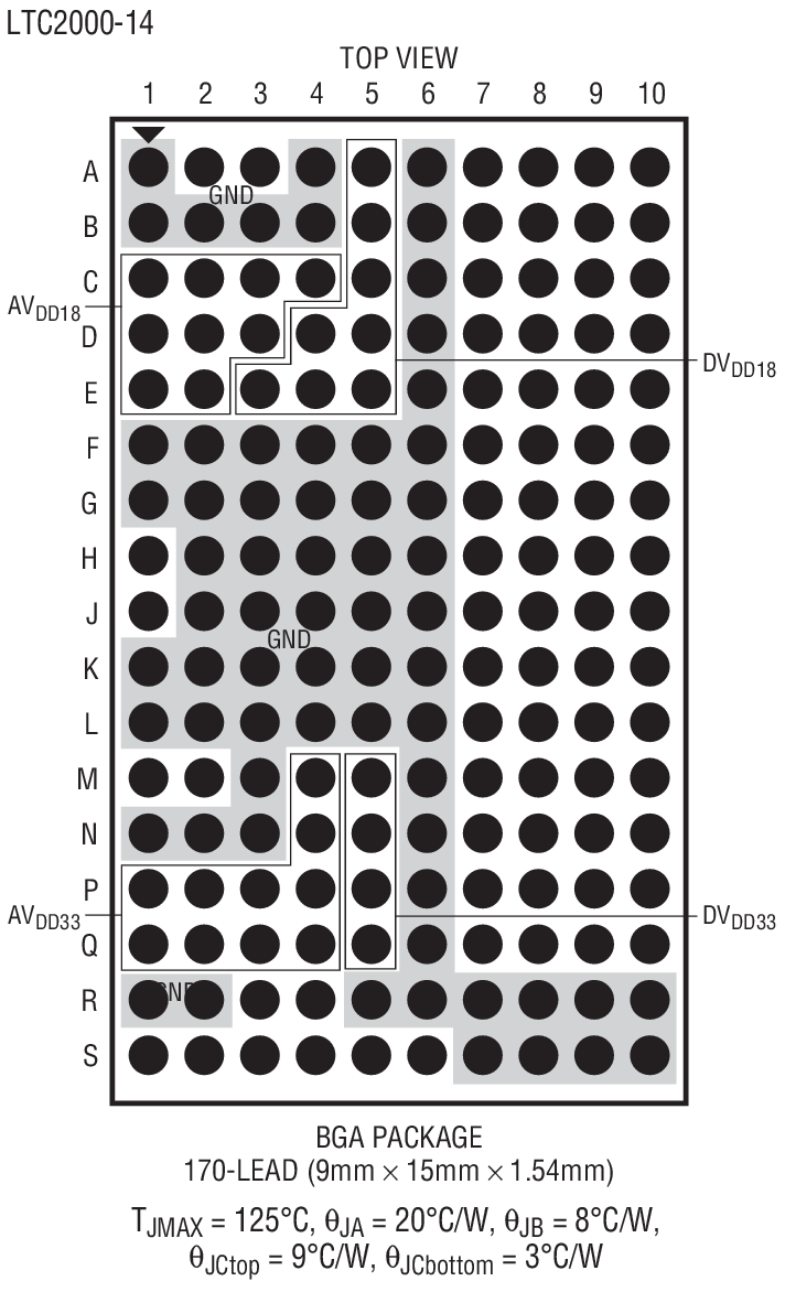 LTC2000-11װͼ