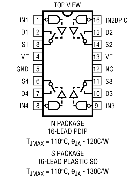 LTC202װͼһ