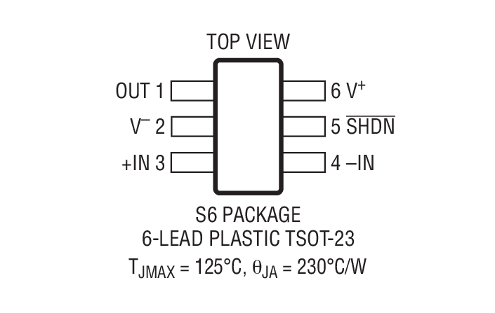 LTC2050HVװͼ