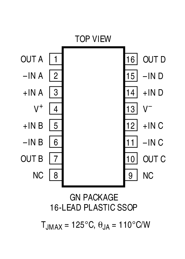 LTC2051װͼ