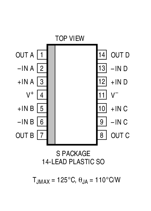 LTC2051HVװͼ