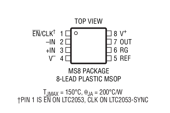 LTC2053װͼ