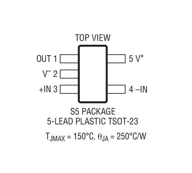 LTC2054װͼһ