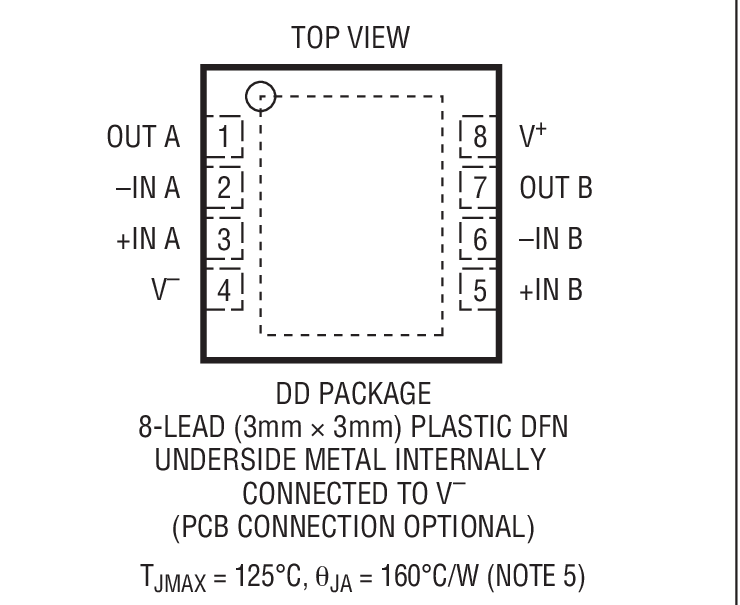 LTC2054װͼ