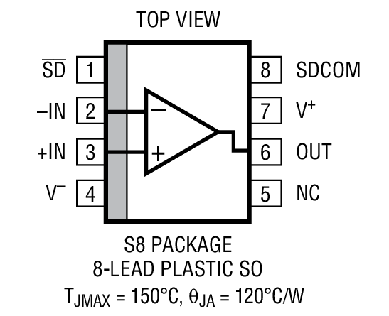 LTC2057װͼ