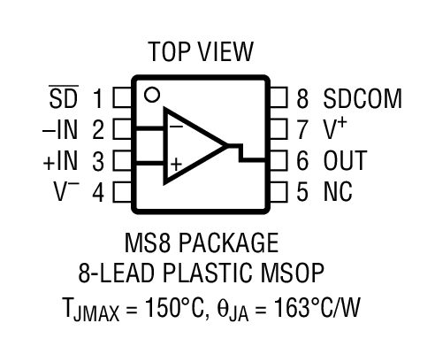 LTC2057װͼ