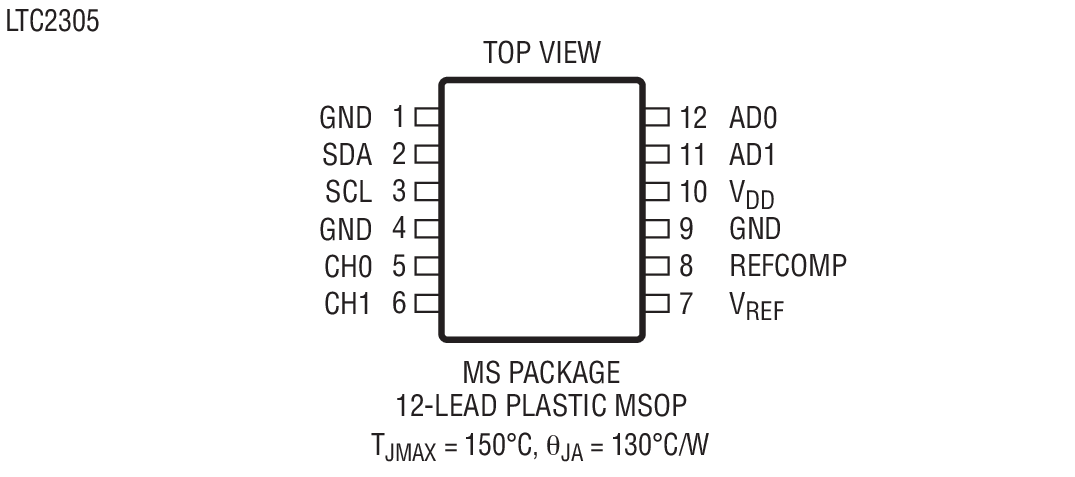 LTC2301װͼ