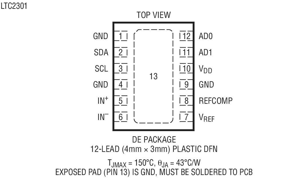 LTC2301װͼ