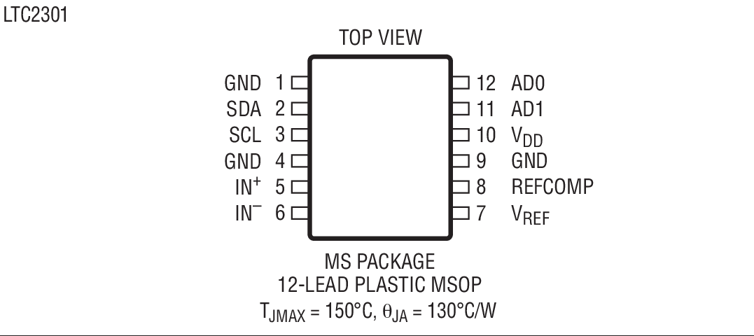 LTC2301װͼ