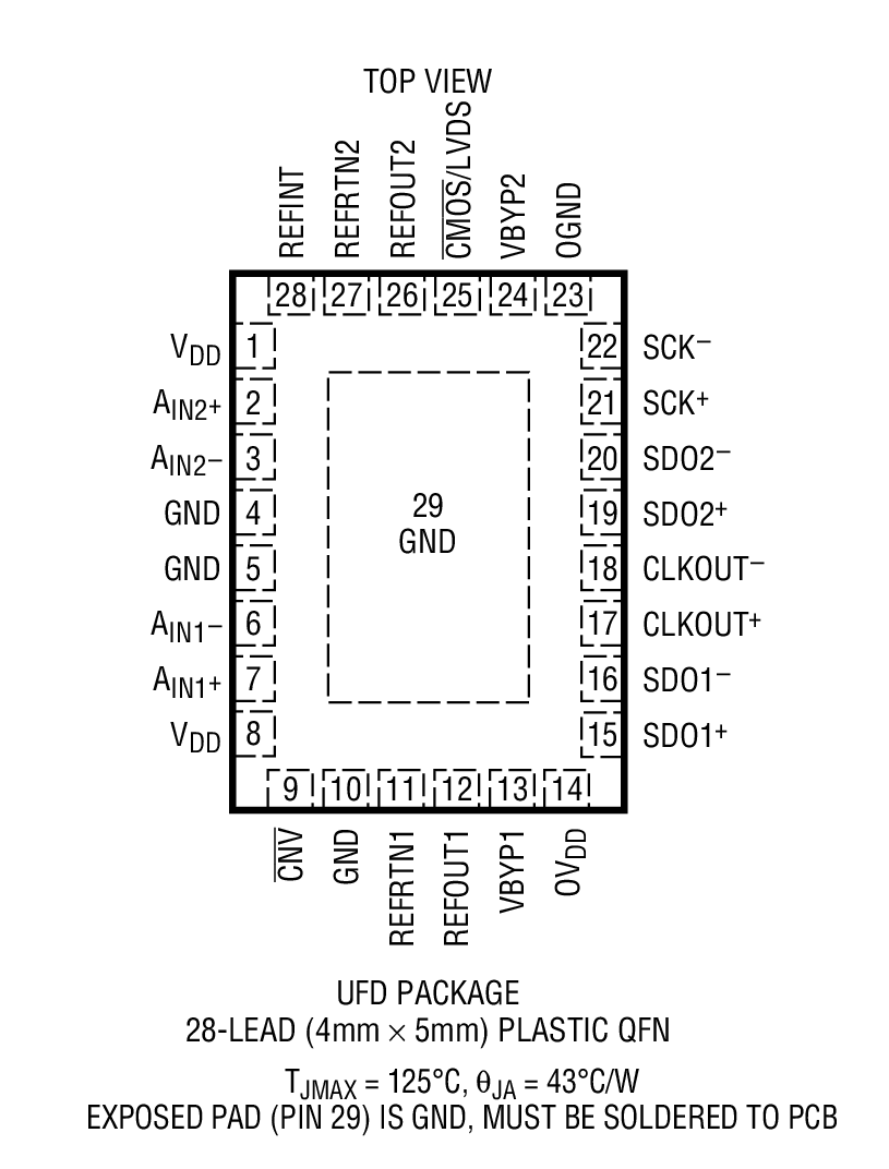 LTC2323-12װͼһ