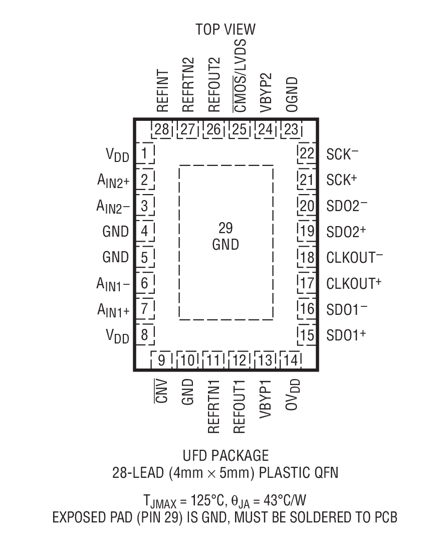 LTC2323-14װͼһ