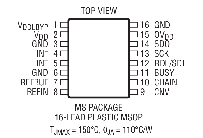 LTC2326-18װͼһ