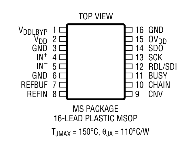 LTC2327-16װͼһ