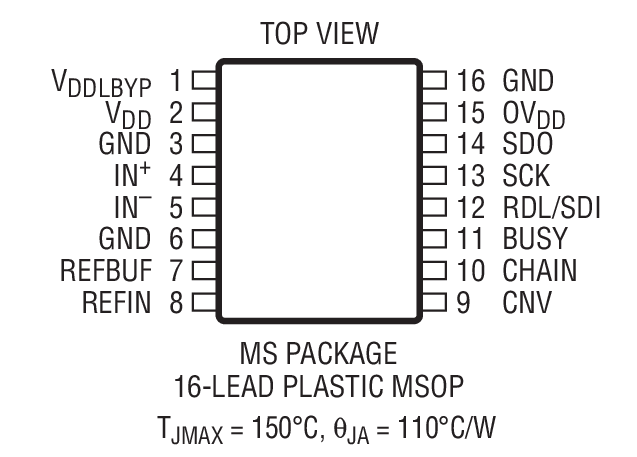 LTC2327-18װͼһ