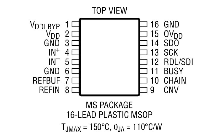 LTC2328-18װͼһ