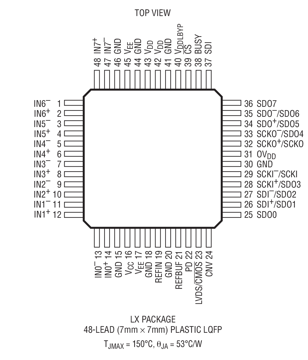 LTC2348-16װͼһ