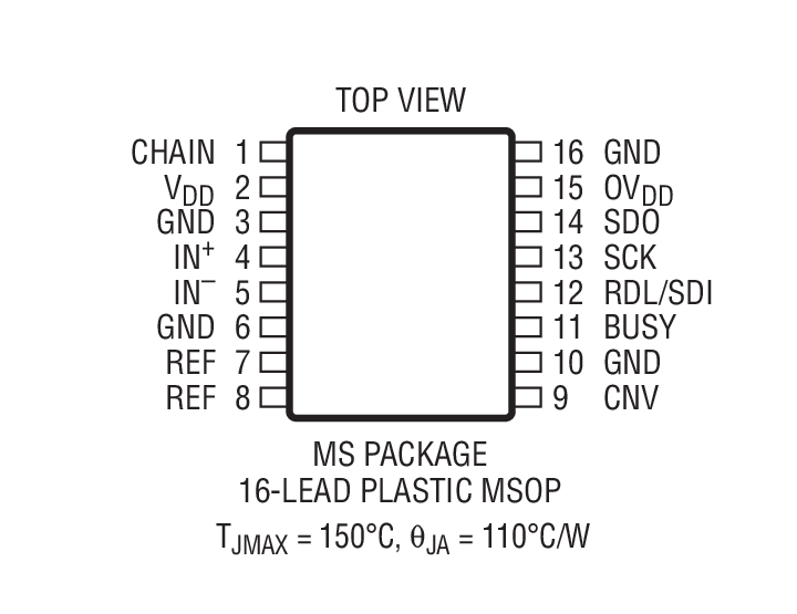 LTC2367-18װͼ