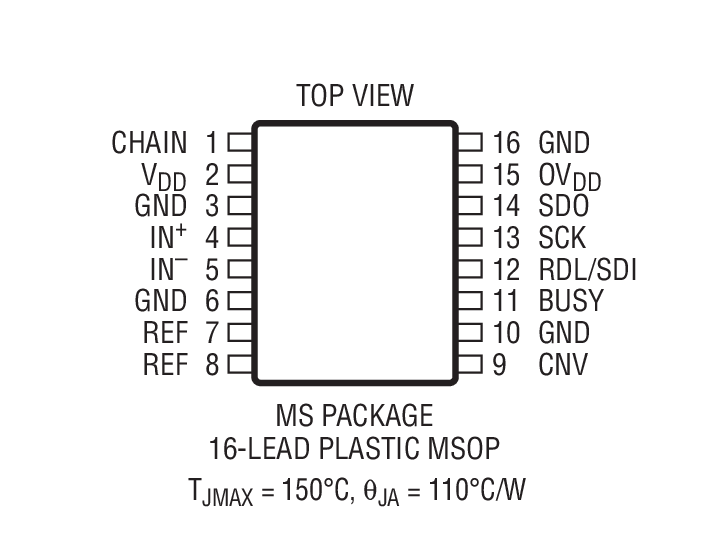 LTC2368-18װͼ