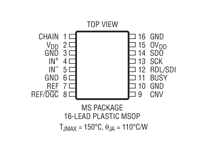 LTC2376-16װͼ