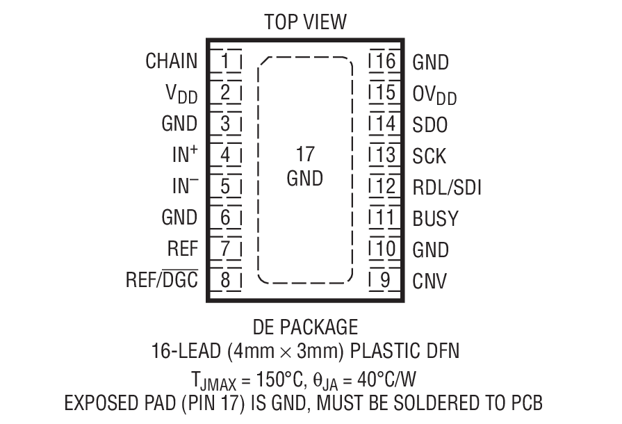 LTC2376-18װͼһ