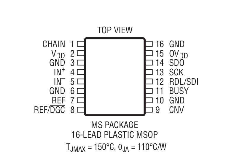 LTC2376-18װͼ