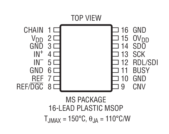 LTC2376-20װͼ