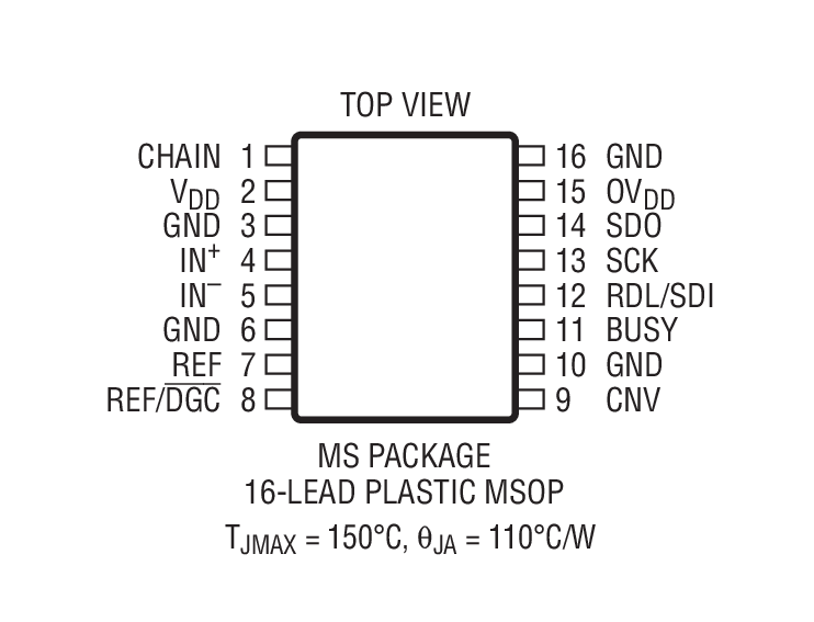 LTC2377-16װͼ