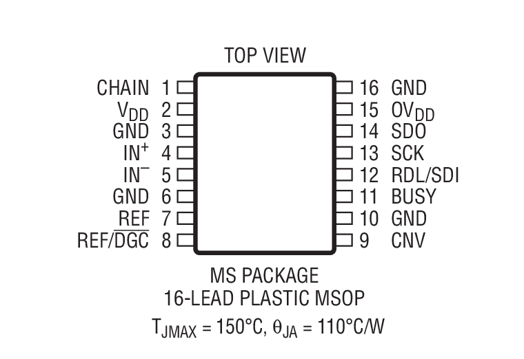 LTC2377-18װͼ