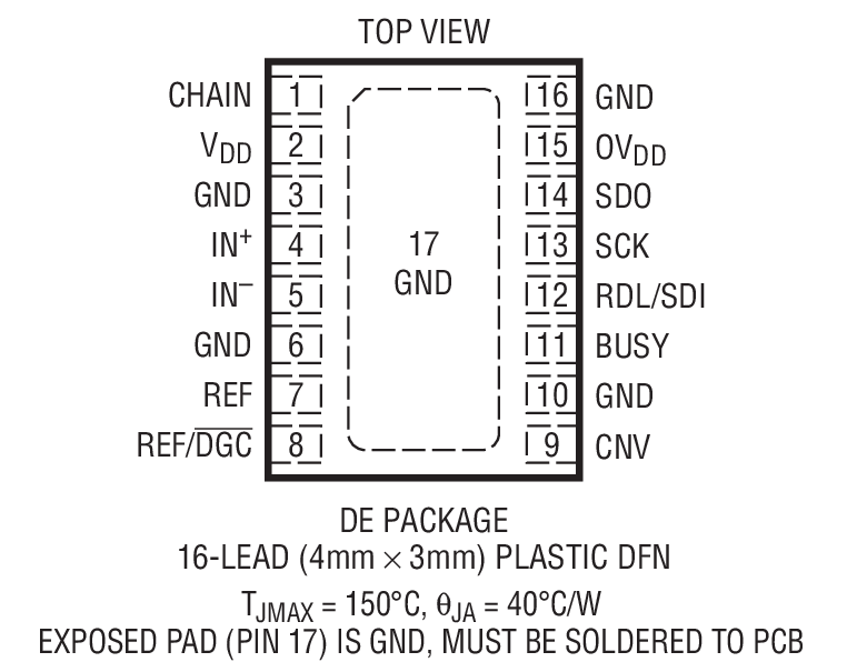 LTC2377-20װͼһ