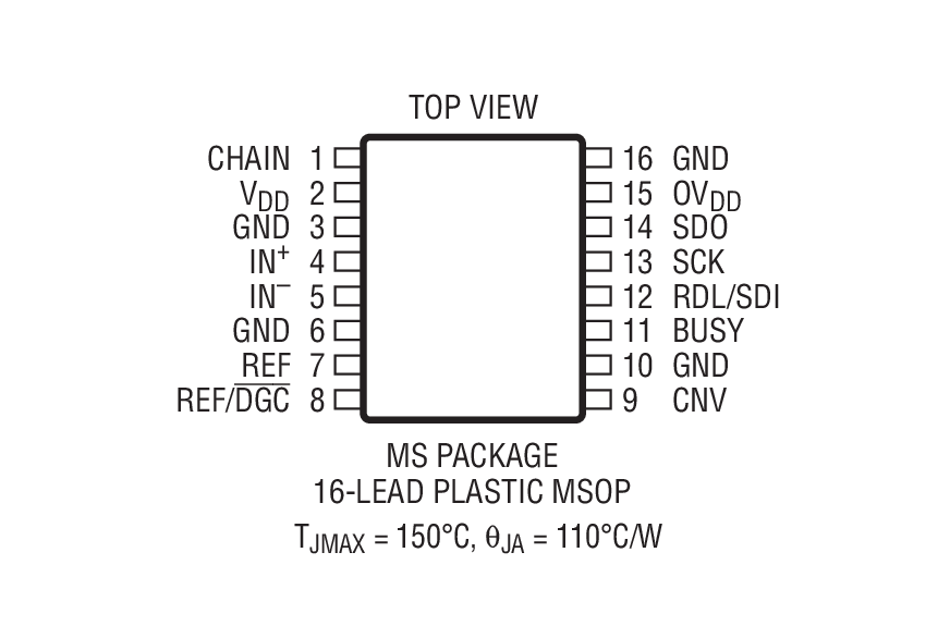 LTC2378-16װͼ