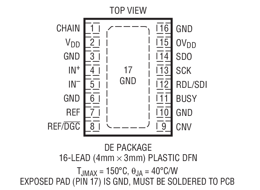 LTC2378-18װͼһ