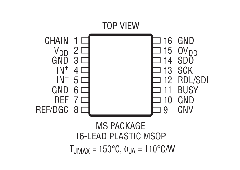 LTC2378-18װͼ