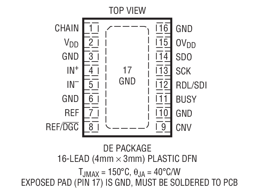 LTC2380-16װͼһ