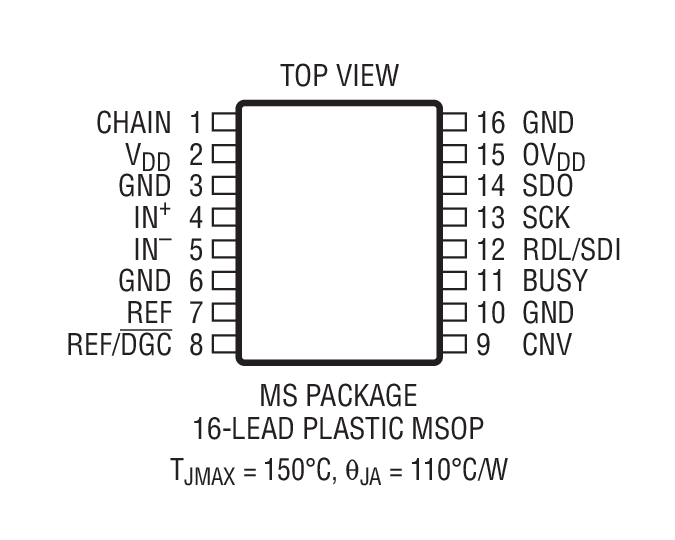 LTC2380-16װͼ