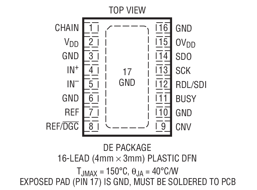 LTC2380-24װͼһ