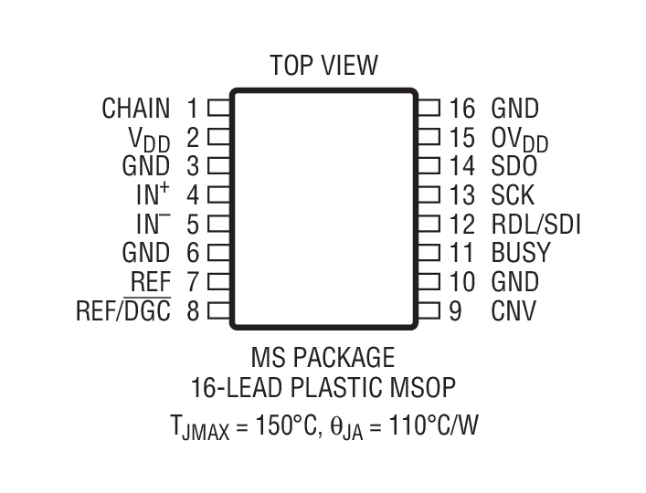 LTC2380-24װͼ