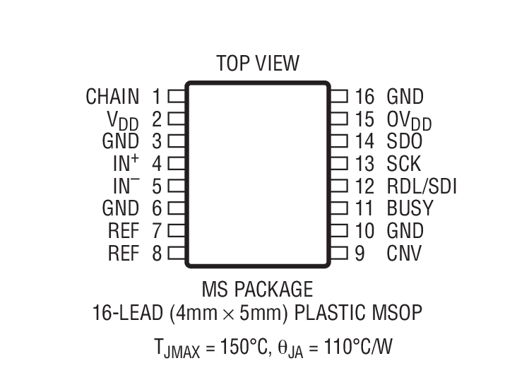 LTC2383-16װͼ