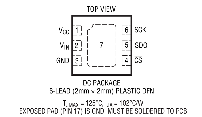 LTC2450-1װͼһ