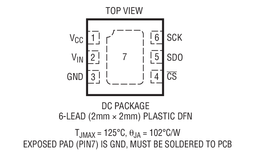 LTC2450װͼһ