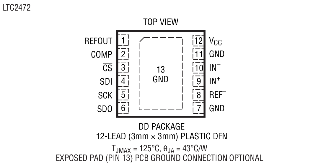 LTC2470װͼһ