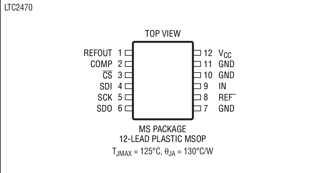 LTC2470װͼ